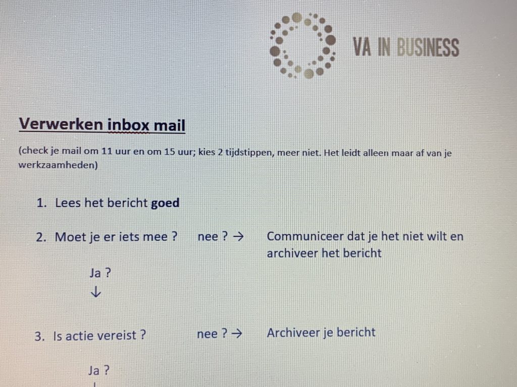 verwerken inbox mail schema - va-in-business - Nieuwkoop